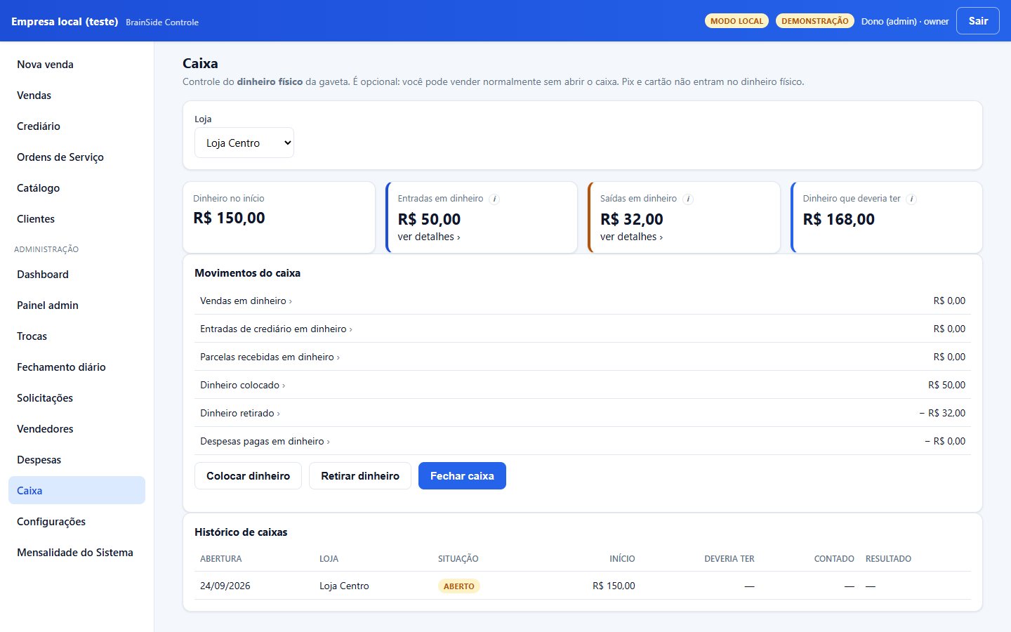 Tela de caixa do BrainSide Controle com dinheiro no início, entradas e saídas em dinheiro, valor que deveria ter e os movimentos do caixa. Dados fictícios.